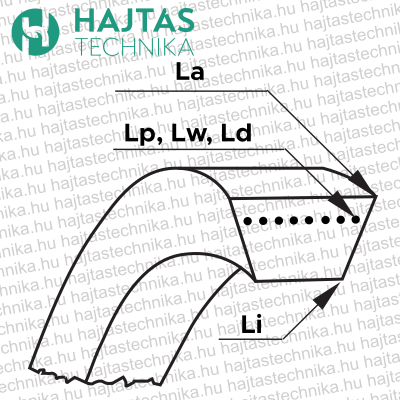 10x8 (SPZ) tűzbiztos 1