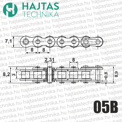 05B tekercs láncok 1