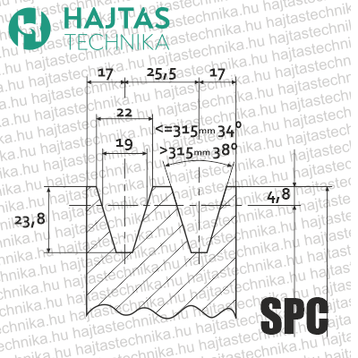 SPC (22-es) előfúrt tárcsa 1