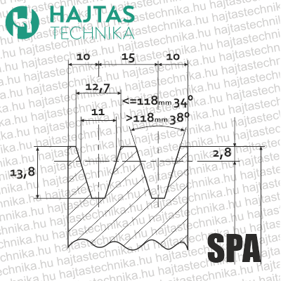 SPA (13-as) szorítós tárcsa 1