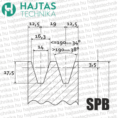 SPB (17-es) szorítós tárcsa 1