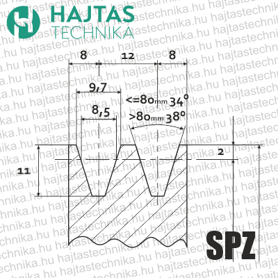SPZ (10-es) szorítós tárcsa 1